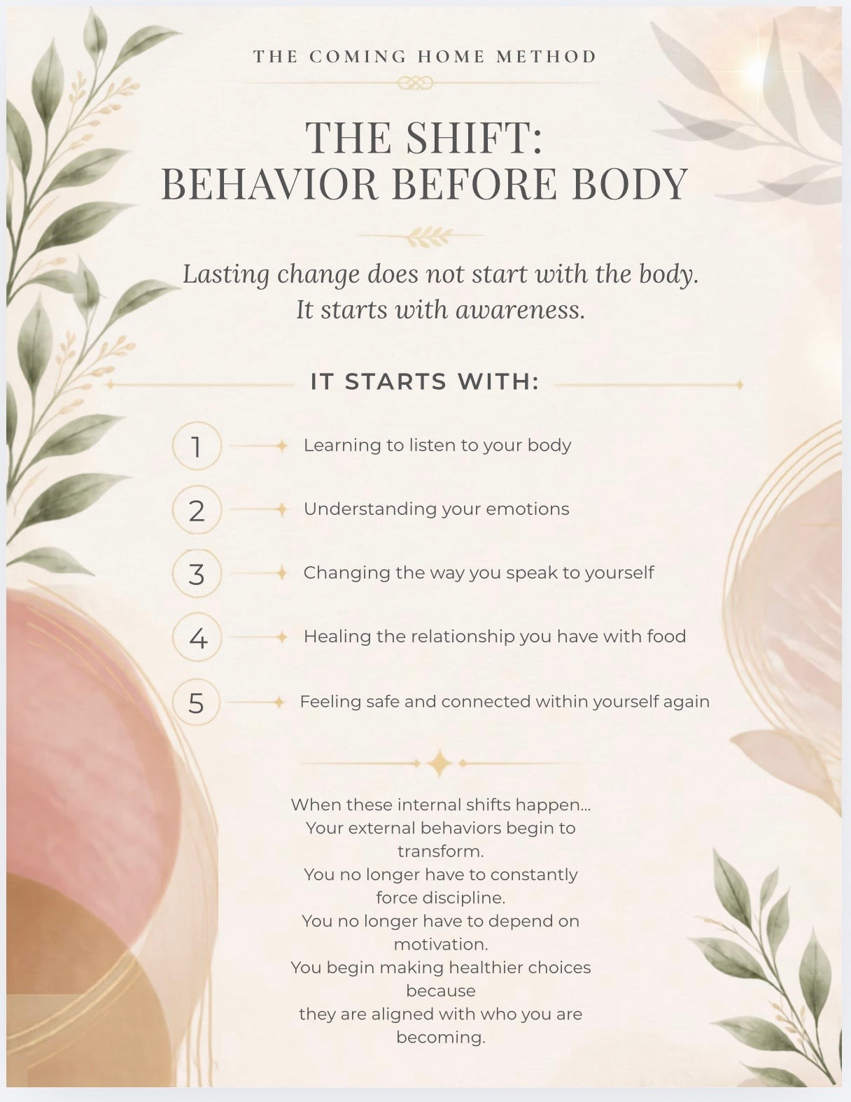 The Coming Home Method™: A 30-Day Mind & Body Reset