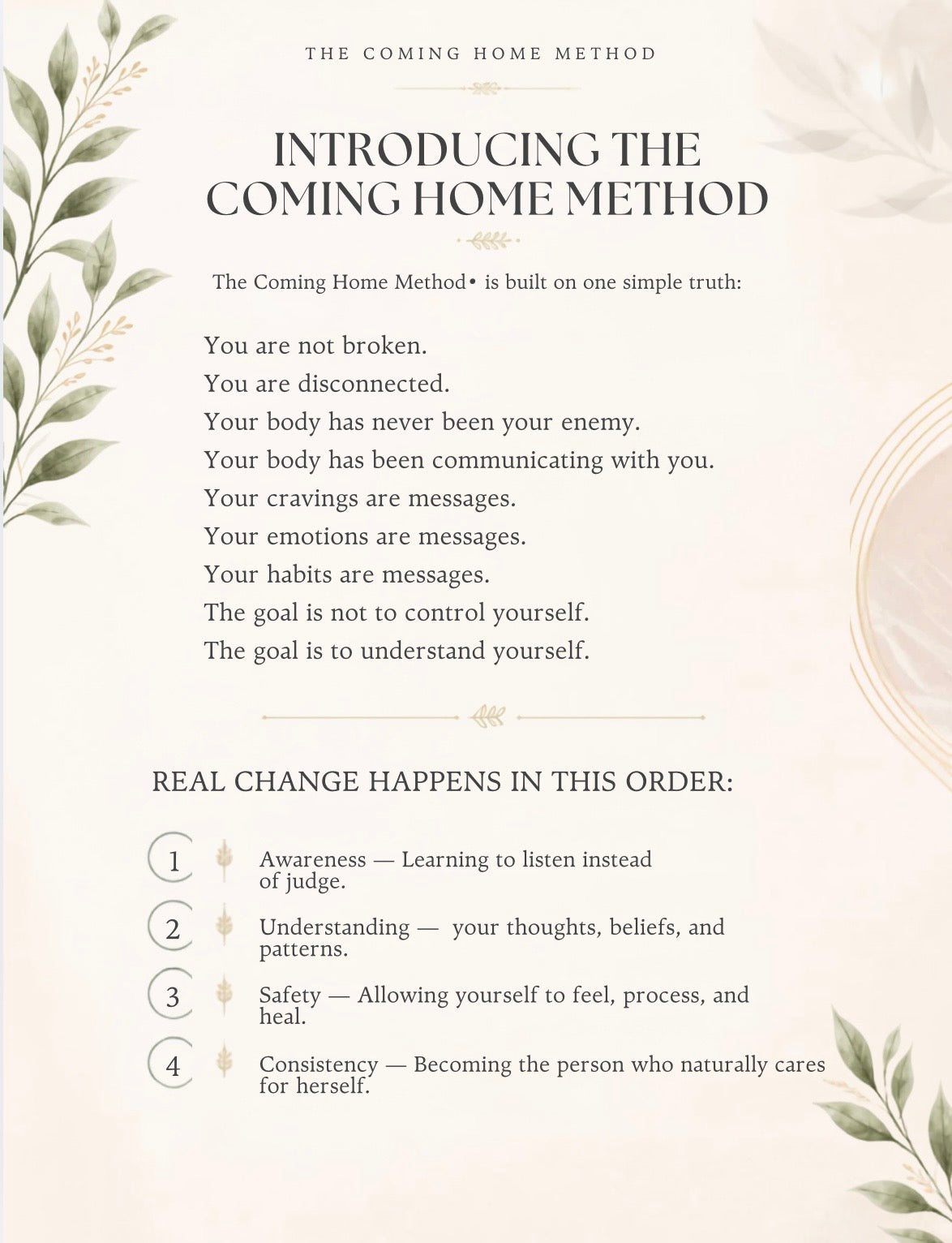 The Coming Home Method™: A 30-Day Mind & Body Reset