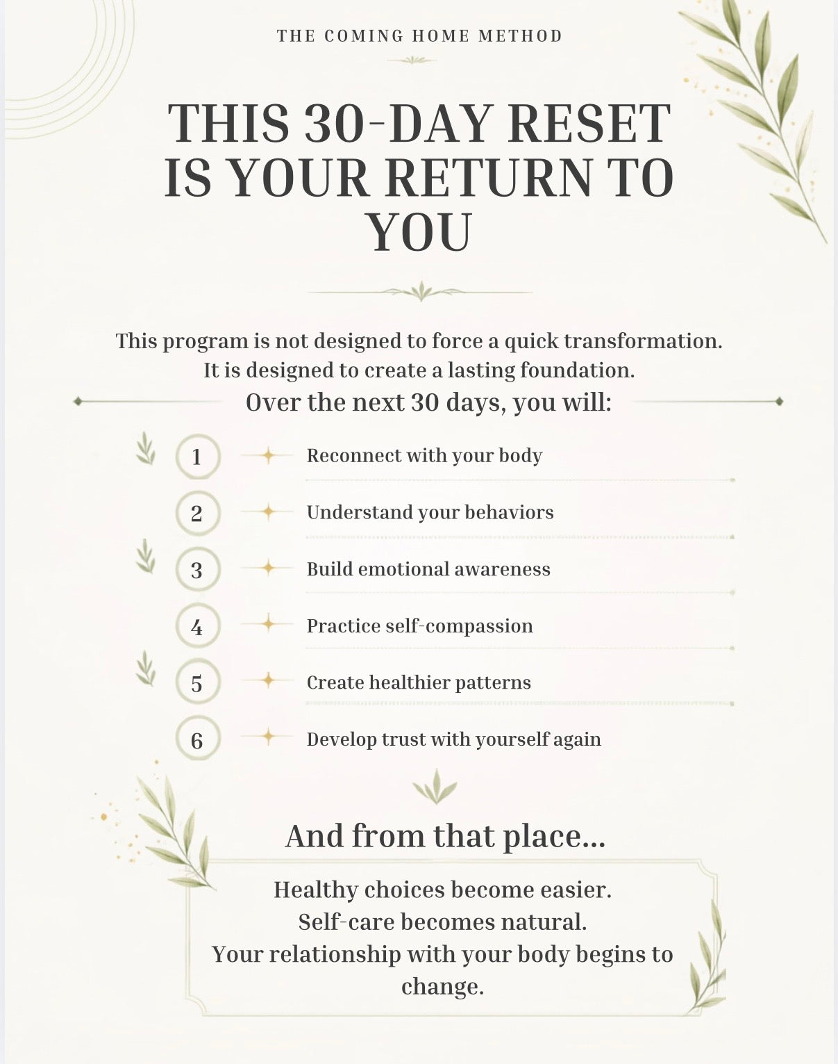 The Coming Home Method™: A 30-Day Mind & Body Reset