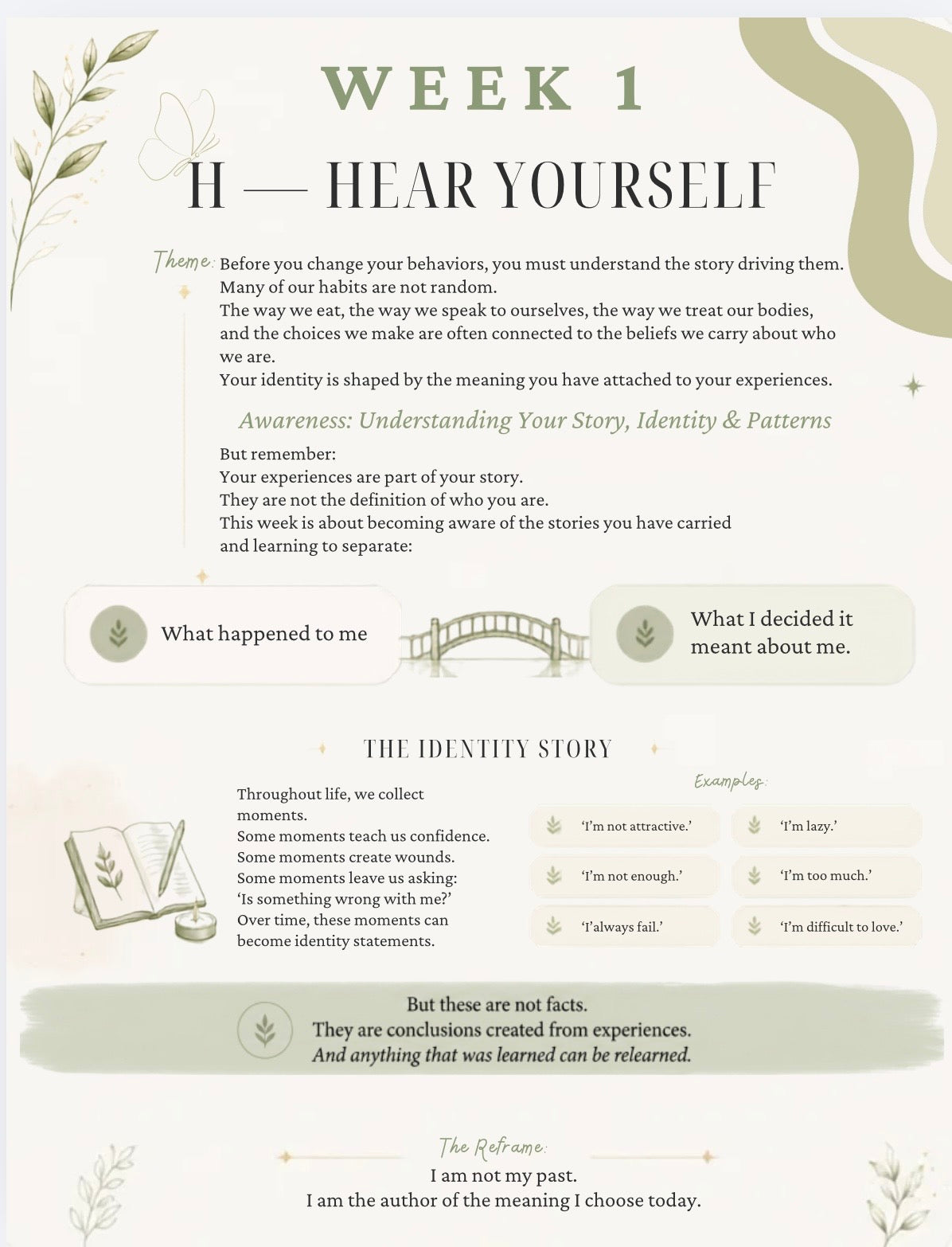 The Coming Home Method™: A 30-Day Mind & Body Reset
